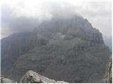 Rifugio Rio Gere - Sella di Punta Nera